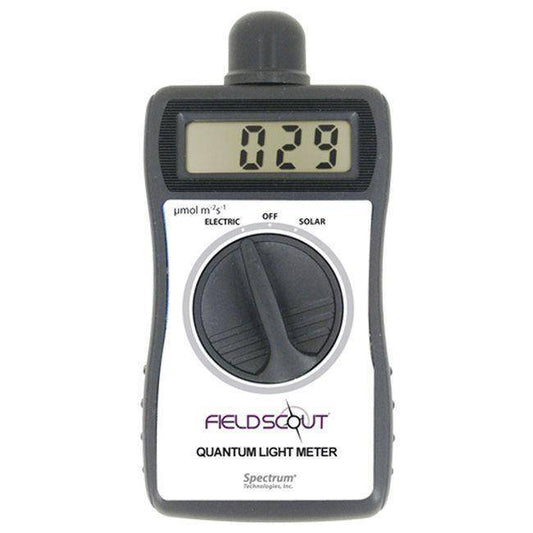 PAR / Quantum-Meter